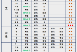 中天策略:4月18日市场分析